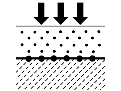 Tenax geosynthetics for base reinforcement