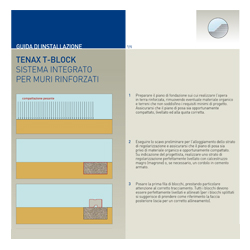 Procedura di posa Sistema Tenax T-Block