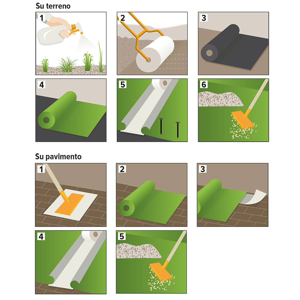installazione prati sintetici TENAX